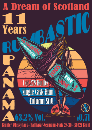 Panama 11 Jahre Rumbastic.png